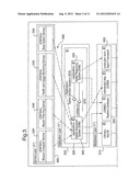 SAFETY MANAGEMENT SYSTEM diagram and image