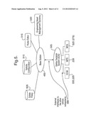 SAFETY MANAGEMENT SYSTEM diagram and image