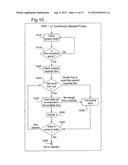 SAFETY MANAGEMENT SYSTEM diagram and image