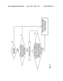 Method for Preventing a Vehicle from Rolling Away, and Computer Program     Product diagram and image