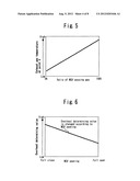 CONTROL APPARATUS FOR INTERNAL COMBUSTION ENGINE diagram and image