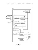 SYSTEMS AND METHODS FOR PROVIDING ITP CLEARANCE INFORMATION diagram and image