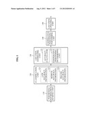 APPARATUS AND METHOD FOR INTEGRATED POSITIONING diagram and image