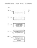 Method and device for indoor positioning diagram and image