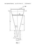 Fluid Rheology Measurement Using a Funnel Apparatus diagram and image