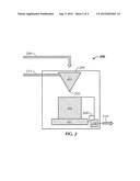 Fluid Rheology Measurement Using a Funnel Apparatus diagram and image