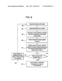 Deflection Measuring System and Method diagram and image