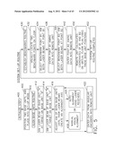 AUTOMATED LAYOUT AND POINT TRANSFER SYSTEM diagram and image