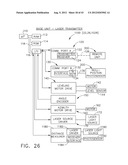 AUTOMATED LAYOUT AND POINT TRANSFER SYSTEM diagram and image