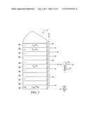 Sequential Fully Implicit Well Model for Reservoir Simulation diagram and image