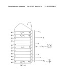 Sequential Fully Implicit Well Model for Reservoir Simulation diagram and image