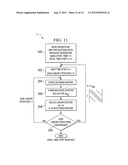 Sequential Fully Implicit Well Model for Reservoir Simulation diagram and image