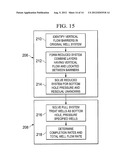 Sequential Fully Implicit Well Model for Reservoir Simulation diagram and image