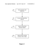 Method and System for Analysis of an Object diagram and image