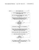 THREE-DIMENSIONAL MODELING OF PARAMETERS FOR OILFIELD DRILLING diagram and image