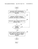 THREE-DIMENSIONAL MODELING OF PARAMETERS FOR OILFIELD DRILLING diagram and image