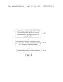 PIEZOELECTRIC PANEL SPEAKER AND OPTIMAL METHOD OF DESIGNING THE SAME diagram and image