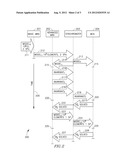 Formal Verification of Models Using Concurrent Model-Reduction and     Model-Checking diagram and image