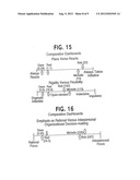 SYSTEM AND METHOD FOR COMPUTERIZED PSYCHOLOGICAL CONTENT ANALYSIS OF     COMPUTER AND MEDIA GENERATED COMMUNICATIONS TO PRODUCE COMMUNICATIONS     MANAGEMENT SUPPORT, INDICATIONS AND WARNINGS OF DANGEROUS BEHAVIOR,     ASSESSMENT OF MEDIA IMAGES, AND PERSONNEL SELECTION SUPPORT diagram and image