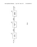 ENCODING DEVICE, DECODING DEVICE AND METHODS THEREFOR diagram and image