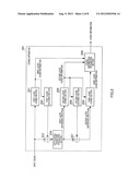 ENCODING DEVICE, DECODING DEVICE AND METHODS THEREFOR diagram and image