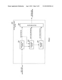 ENCODING DEVICE, DECODING DEVICE AND METHODS THEREFOR diagram and image