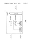 ENCODING DEVICE, DECODING DEVICE AND METHODS THEREFOR diagram and image