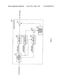 ENCODING DEVICE, DECODING DEVICE AND METHODS THEREFOR diagram and image