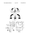 AUTOMATED FOLLOW UP FOR E-MEETINGS diagram and image