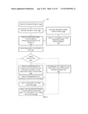 SYSTEM AND METHOD FOR ANALYZING AND DESIGNING AN ARCHITECTURAL STRUCTURE diagram and image