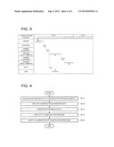 CONSTRUCTION PROCESS CREATION SYSTEM AND CONSTRUCTION PROCESS CREATION     METHOD diagram and image