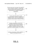 METHOD AND APPARATUS FOR PROVIDING IMPROVED PATIENT MEDICATION ADHERENCE diagram and image