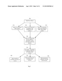 BUSINESS METHOD AND SYSTEM FOR PROVIDING A HEALTH SECURITY ORGANIZATION     FOR PROCURING AND FINANCING HEALTHCARE PRODUCTS AND SERVICES diagram and image