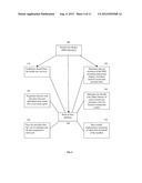 BUSINESS METHOD AND SYSTEM FOR PROVIDING A HEALTH SECURITY ORGANIZATION     FOR PROCURING AND FINANCING HEALTHCARE PRODUCTS AND SERVICES diagram and image