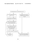 BUSINESS METHOD AND SYSTEM FOR PROVIDING A HEALTH SECURITY ORGANIZATION     FOR PROCURING AND FINANCING HEALTHCARE PRODUCTS AND SERVICES diagram and image