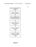 NOTIFICATION MANAGEMENT METHOD AND SYSTEM diagram and image