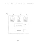 MODULAR MULTI-COVERAGE INSURANCE PRODUCTS diagram and image