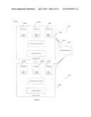 MODULAR MULTI-COVERAGE INSURANCE PRODUCTS diagram and image