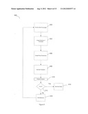 MODULAR MULTI-COVERAGE INSURANCE PRODUCTS diagram and image