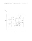 MODULAR MULTI-COVERAGE INSURANCE PRODUCTS diagram and image