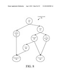 SYSTEMS AND METHODS FOR GENERATING MISSING RULES MATCHING A MINIMAL SET OF     OBJECTS diagram and image