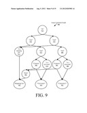 SYSTEMS AND METHODS FOR GENERATING MISSING RULES MATCHING A MINIMAL SET OF     OBJECTS diagram and image