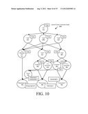 SYSTEMS AND METHODS FOR GENERATING MISSING RULES MATCHING A MINIMAL SET OF     OBJECTS diagram and image