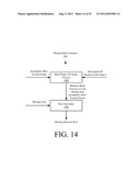 SYSTEMS AND METHODS FOR GENERATING MISSING RULES MATCHING A MINIMAL SET OF     OBJECTS diagram and image