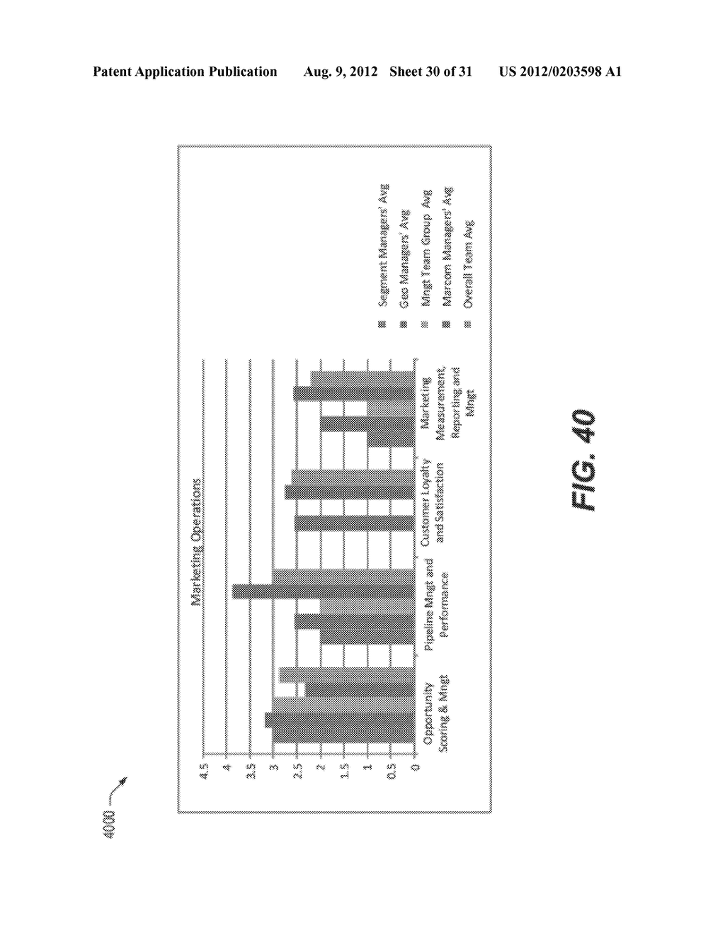 File Server System and Method of Providing a Marketing Performance and     Accountability Audit - diagram, schematic, and image 31