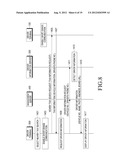 METHOD AND APPARATUS FOR PROVIDING A SAFE TAXI SERVICE diagram and image