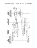 METHOD AND APPARATUS FOR PROVIDING A SAFE TAXI SERVICE diagram and image