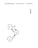 Commercial Credit Circuit diagram and image