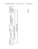 Commercial Credit Circuit diagram and image