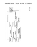 Commercial Credit Circuit diagram and image